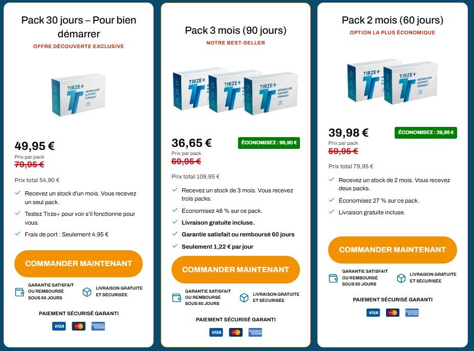 Comparatif des packs Tirze+ : pack 30 jours à 49,95 €, pack 90 jours à 36,65 € par pack et pack 60 jours à 39,98 € par pack